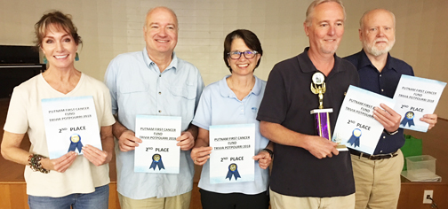 2nd place Dogged Skalds 2018