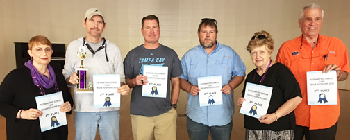 3rd place Dvinians 2018